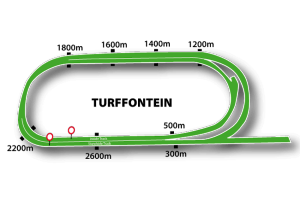 Turffontein Racecourse